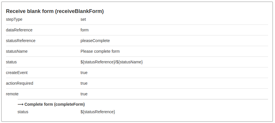Referencing one propery from another